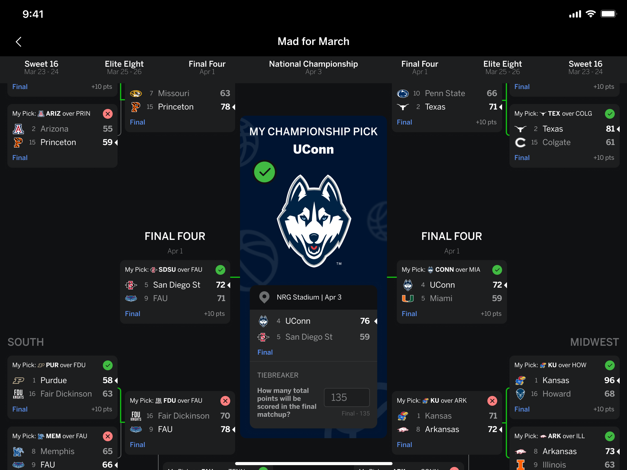 当前所需的 当前所需的
